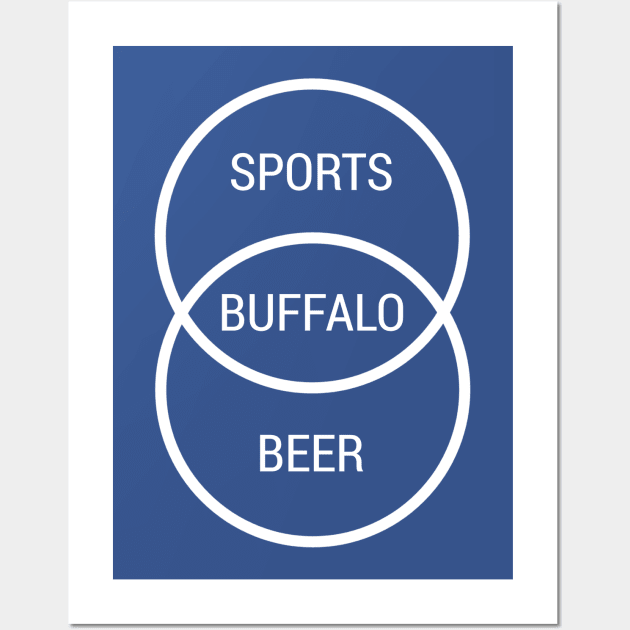 Buffalo New York Sports Beer Wall Art by PodDesignShop